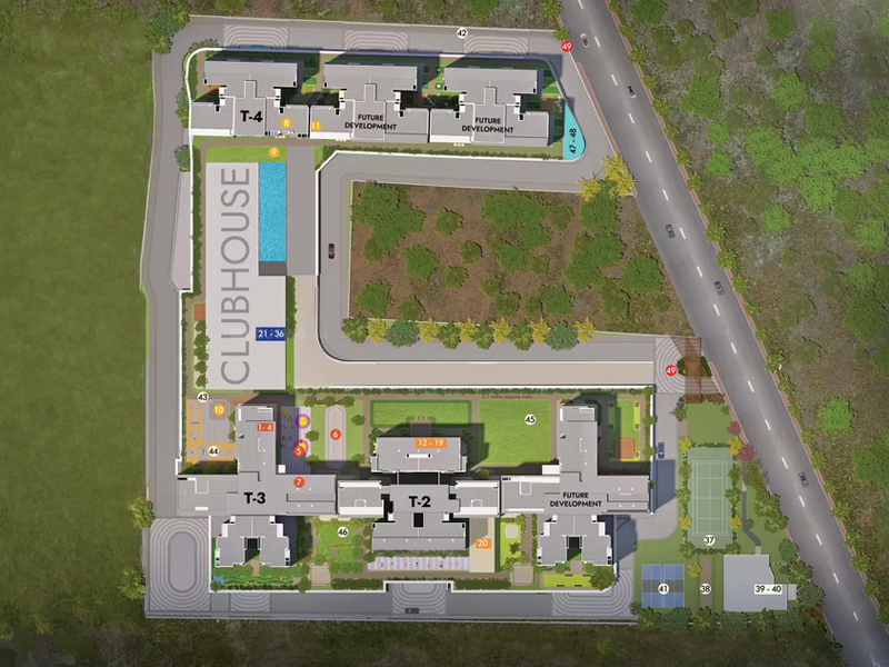 Master Layout